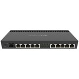 MikroTik RB4011iGS+RM | ePonuda.com