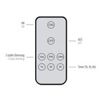 PAUL NEUHAUS 8153-79 - LED prigušiva zidna svetiljka PUNTUA LED/1,3W/3,7V + daljinski upravljač | Eponuda.com