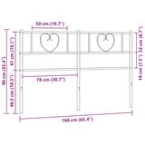 Metalno zamjensko uzglavlje crno 160 cm | shoptok.hr