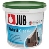 Jub boja za beton takril (zelene boje, mat, sadržaj: 750 ml) Cijene