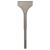 Bosch Lopatasto dlijeto SDS-max Cijene