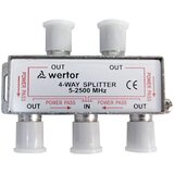 Antenska sabirnica splitter 4/1 F-kon | shoptok.hr