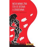 PPM Enklava Radmila Petrović
 - Moja mama zna &scaron;ta se de&scaron;ava u gradovima cene