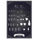  Slika - Kitchen Helper (1 Part) Vertical 80x120 Na talijanskom platnu | shoptok.hr