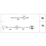 MID.YOU Led Osvetlitev 3 Delni Set | Shoptok.si