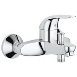 Grohe miješalica za kadu start eco/swift new ohm Cijene