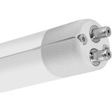 KLUS LED profil JAZ-DUO | Shoptok.si