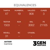 AK Interactive Carmine 17ml - 3rd Gen Akrilna Boja AK11091 Slike