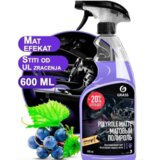 Grass polyrole matte – sredstvo za čišćenje i poliranje površina – miris grožđa 600ml | Eponuda.com