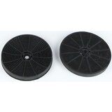 Amica ogleni filter KF 17204, (20898169) | Shoptok.si