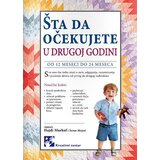 Kreativni Centar Hajdi Murkof,Šeron Mejzel - Šta da očekujete u drugoj godini Cene