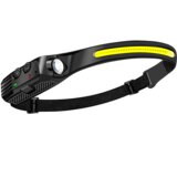 TelempireInternationalEnterpriseCompa Led lampa za glavu W689-1 Cene