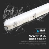  LED tehnička fluorescentna svetiljka EMERGENCY LED/48W/230V 4000K 150cm IP65 | Eponuda.com