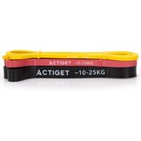  ACT0047 TRAKE ZA OTPOR ZA VJEŽBE 3 KOM. | shoptok.hr