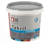 Jub boja za beton takril (cementno sivo, mat) Cijene