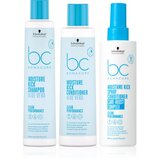 Schwarzkopf Professional BC Bonacure Moisture Kick set za ishranu i hidrataciju | shoptok.hr