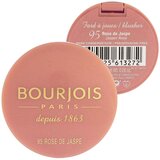 Bourjois Little Round Pot Blush 2,5g - 95 Rose de Jaspe | shoptok.hr