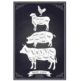  Slika - Kitchen Essential (1 Part) Vertical 20x30 Na talijanskom platnu | shoptok.hr