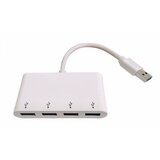 E-green USB 2.0 HUB 4port beli | ePonuda.com