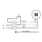  BVN-VENTILATOR BSM 250-2K | Eponuda.com