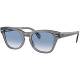Ray-ban rb0707s-66413f 53 | Eponuda.com