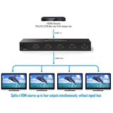 Ugreen CM620 hdmi spliter 1/4 4Kx2K | ePonuda.com