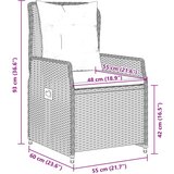  5-dijelni vrtni blagovaonski set s jastucima od poliratana crni | shoptok.hr