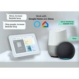 BLEBOX dacBoxD DC - 0/1-10V ali 0-5V regulator moči, zatemnjevanja in hitrosti | Shoptok.si