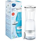 Brita FILL&SERVE vrč za pročišćavanje vode Cijene