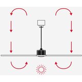 Faro 33822WT-1TW-LED prigušiva, plafonski ventilator mini punts LED/10W/230V crna, prečnik 90 cm wt+do | Eponuda.com
