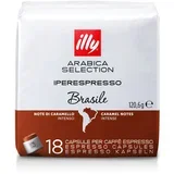 brazil 18 Ipso Home kapsula