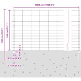 vidaXL Stupovi ograde 22 kom U-Channel 140 cm pocinčani čelik | shoptok.hr