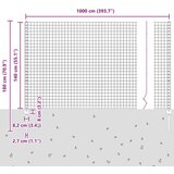  Komplet vrtne ograje 2 kosi Cinkano jeklo Velik Vzdržljiv | Shoptok.si