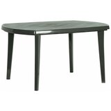 Keter jedilna miza Elise ovalna, plastika, temno zelena, 137x90x73 cm, 218055 | Shoptok.si