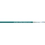 LAPP Ethernet podatkovni kabel Kabel Unitronic, 2 x 2 x 0,12mm2, plava, roba na m | Eponuda.ba