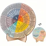 Dvostransko čustveno kolo s stojalom za mizo WHEEL OF EMOTIONS