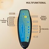  Uredska stolica s funkcijom masaže ergonomska stolica s funkcijom naginjanja i okretanja s osloncem za noge crna | shoptok.hr