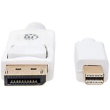 Manhattan Mini Display Port on Display Port cable Ver.1.4 8K@60HZ 3,0m Cene