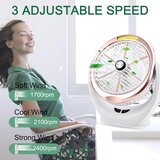 Venisymlis Prenosni Namizni Ventilator, Hladilni Ventilator Za Kampiranje S Storžem Noč Za Domačo Pisarno, Spalnico, Potovalno Namizje, (22070248) | Shoptok.si