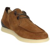 KEBO CL3020 | shoptok.hr