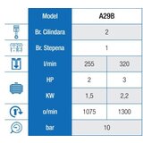 Abac A29/50 CM2 1.5 kw 50l 10bar 230V | ePonuda.com