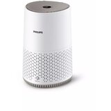  Prociscivac zraka PHILIPS AC0650/10 | Eponuda.ba