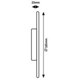  LED paneli - SMD-LED | shoptok.hr