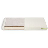 Sensillo Kokos-pjena-kokos madrac 90 x 40 aloe vera | shoptok.hr