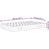  Madrac s džepičastim oprugama srednje čvrst 120x200 cm | shoptok.hr