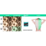 Manic Panic Sea Nymph boja za kosu | shoptok.hr