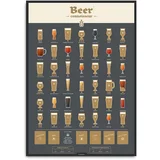 Luckies of London Plakat - praskanka Beer Connoisseur Poster