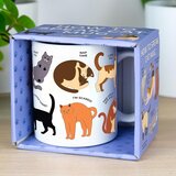  Šalica s rječnikom mačjeg jezika | shoptok.hr