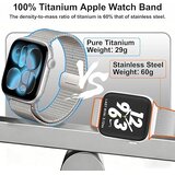 SONGSIER titanov milanski pašček za Apple Watch | Shoptok.si