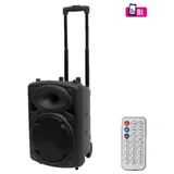 set SAL PAB 25BT